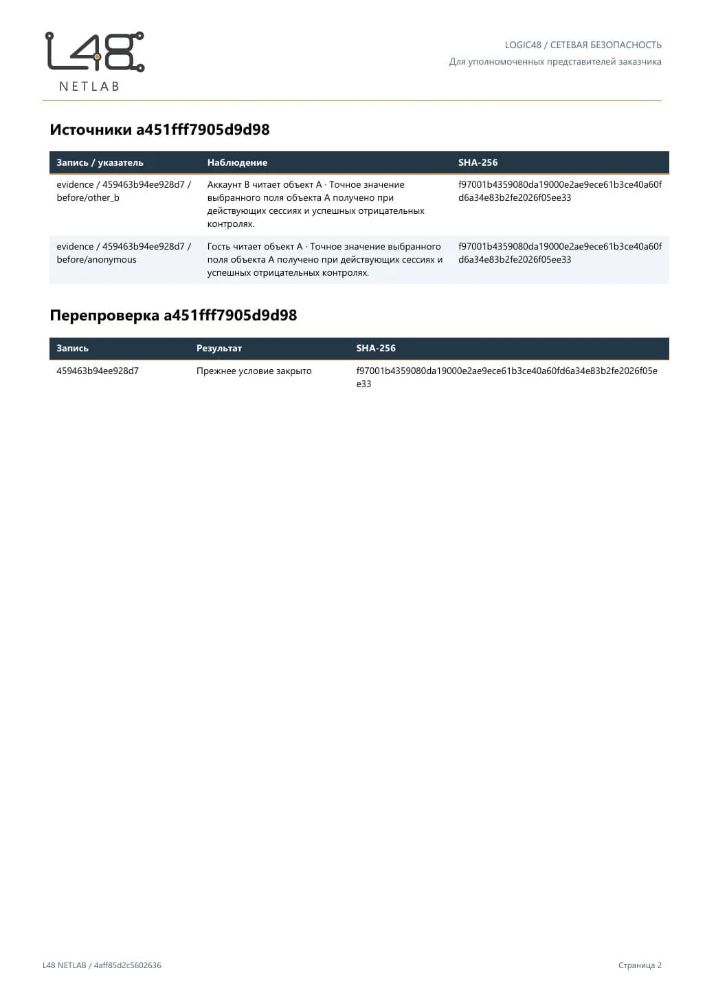 Пример PDF-отчёта NETLAB: источники и перепроверка